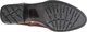 Outsole
